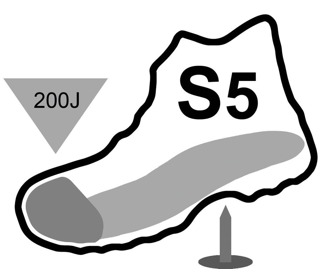 Dunlop Purofort S5, dunkelgrün Gr. 45