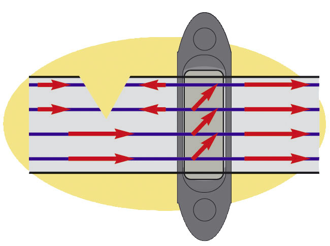 Kerbl Profi Eck- und Streckenisolator, schwarz, 10 Stück